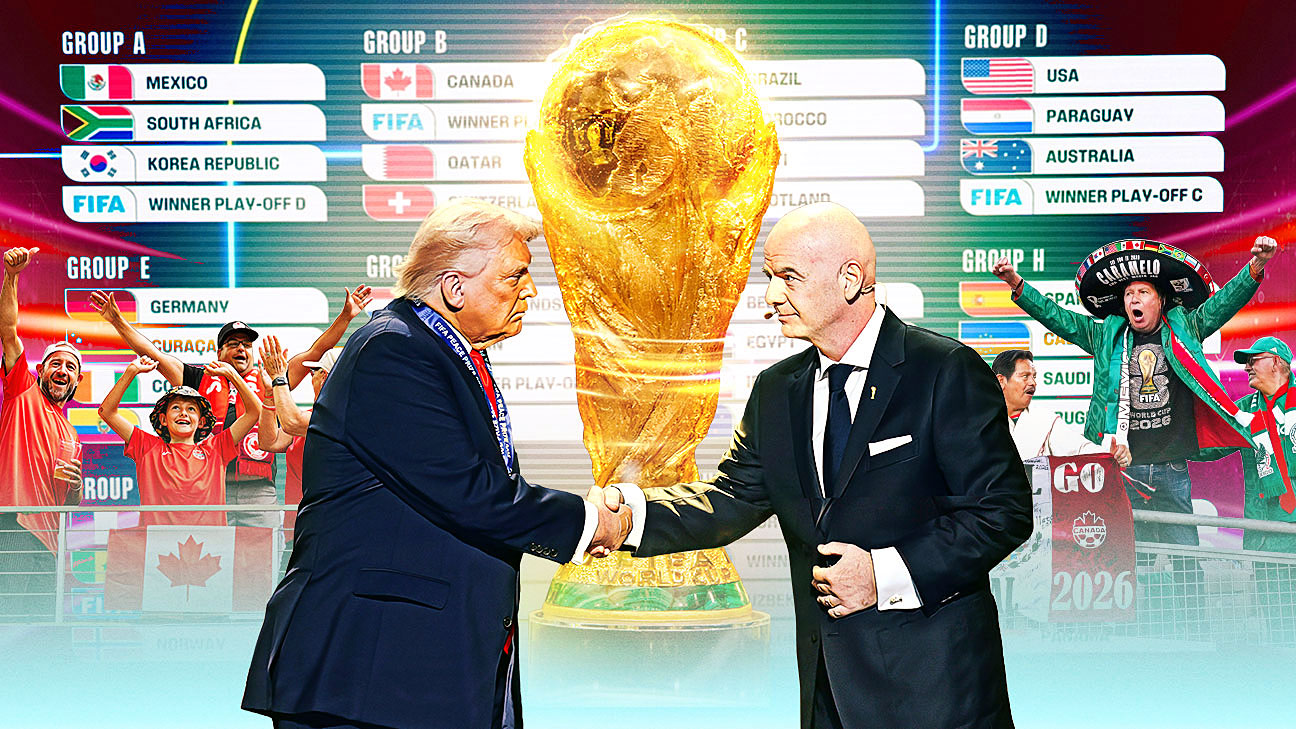 开宝体育官方网站移动手机app官方入口｜体育馆2026世界杯前瞻：扩军、三国合办与争议交织的史上最特殊一届